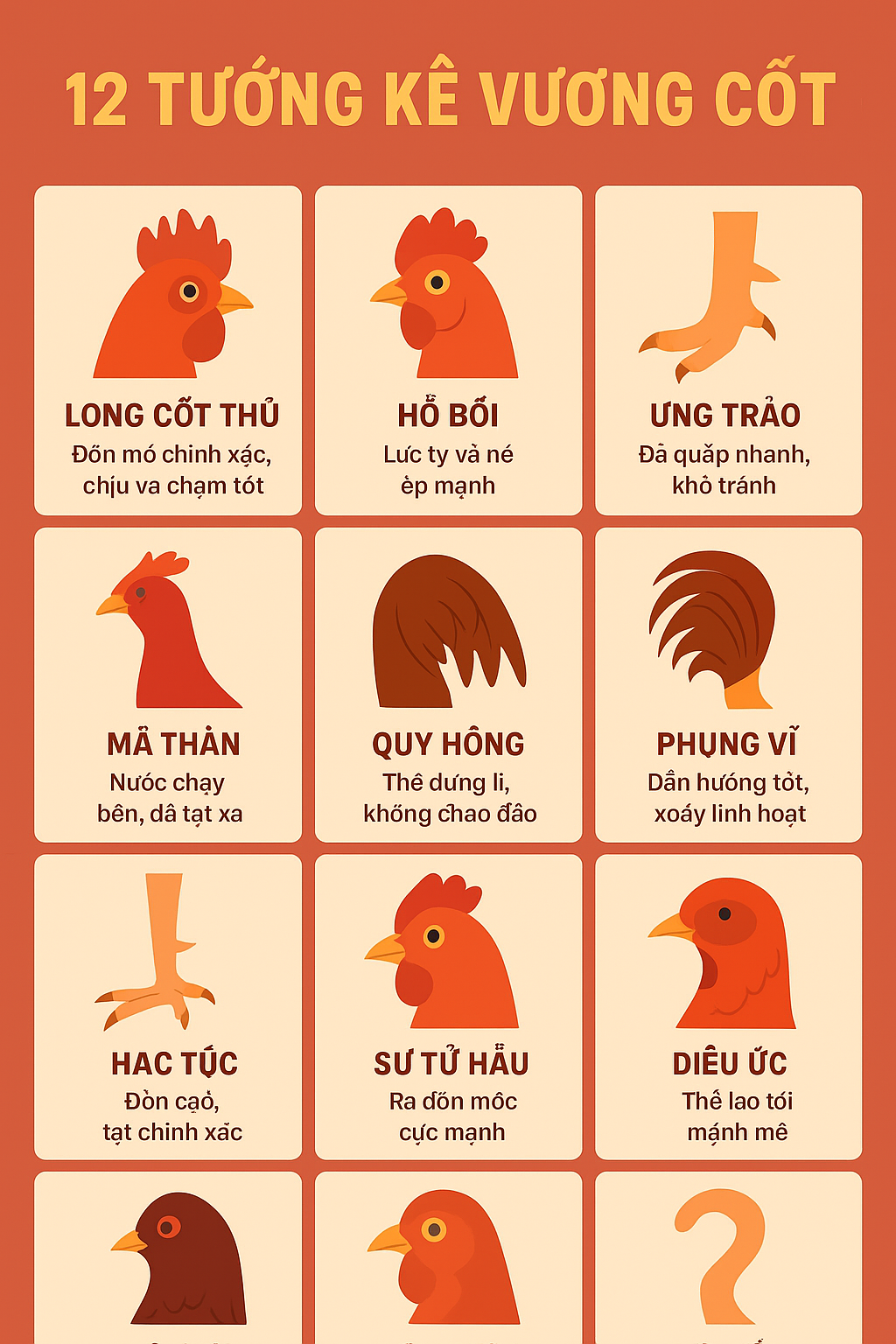 12 tuong ke