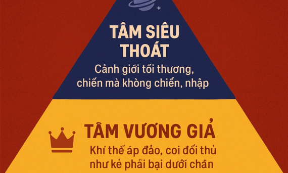 chien ke