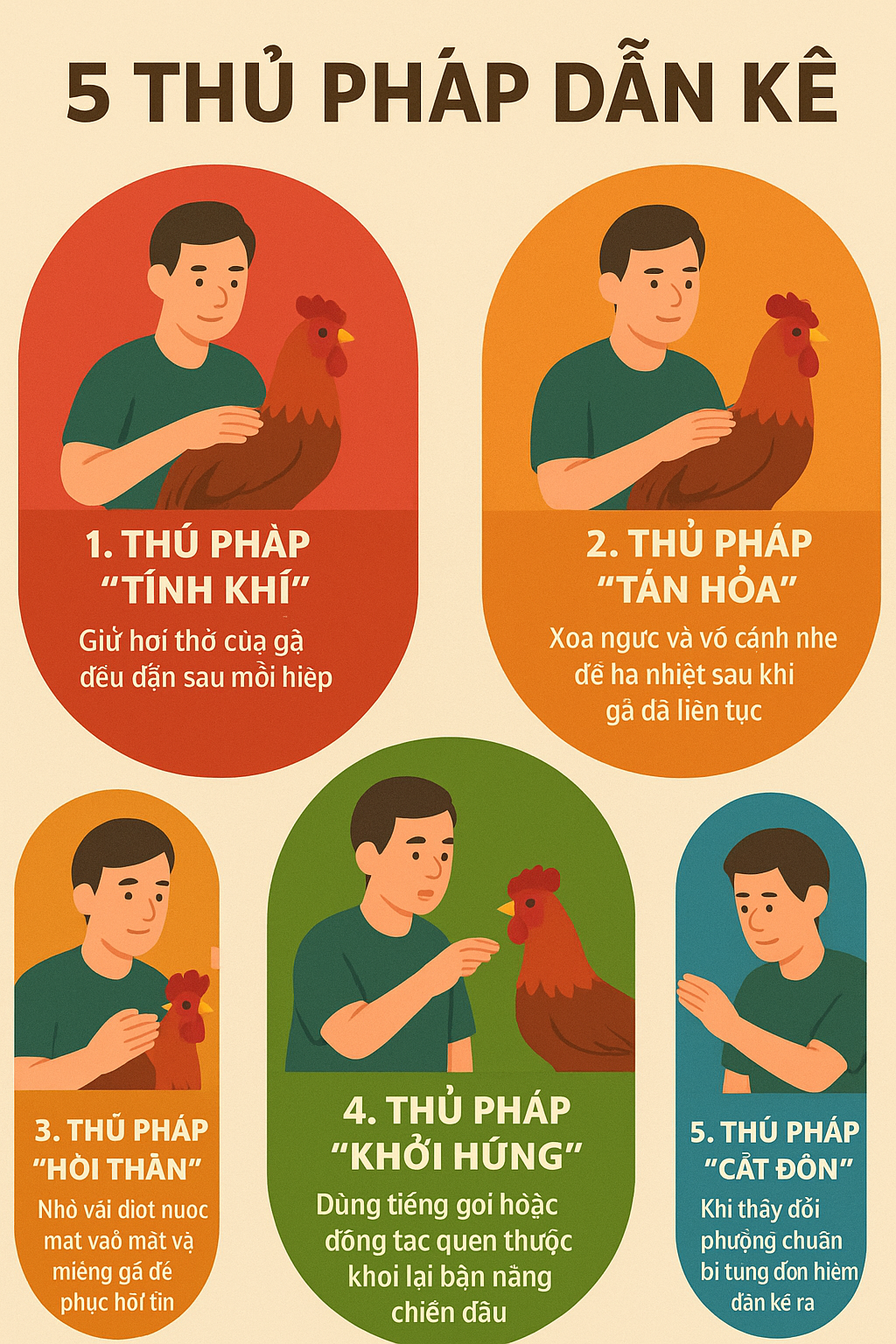 tam phap ung ke