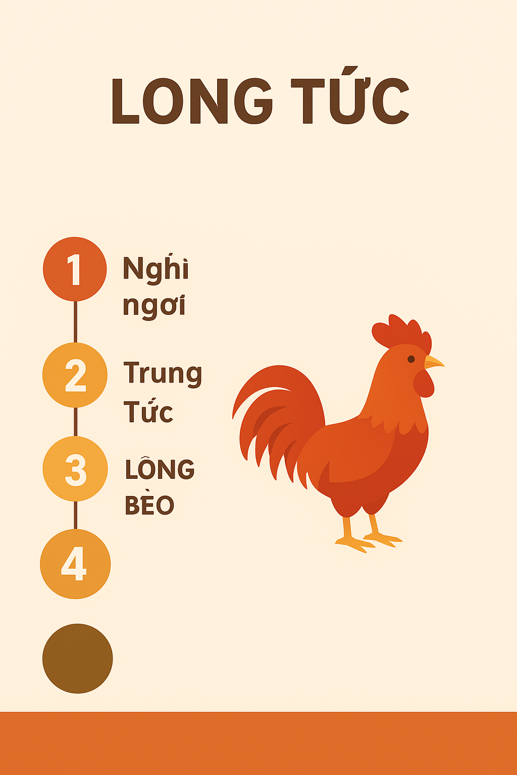3 Tang Hoi Long Tuc