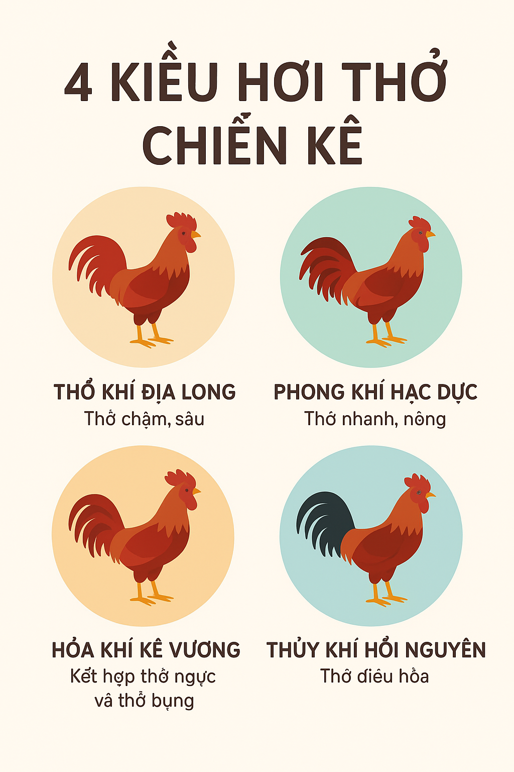 4 Kieu Hoi Tho Chien Ke