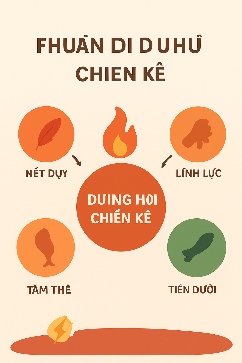 Chu Trinh Duong Thu