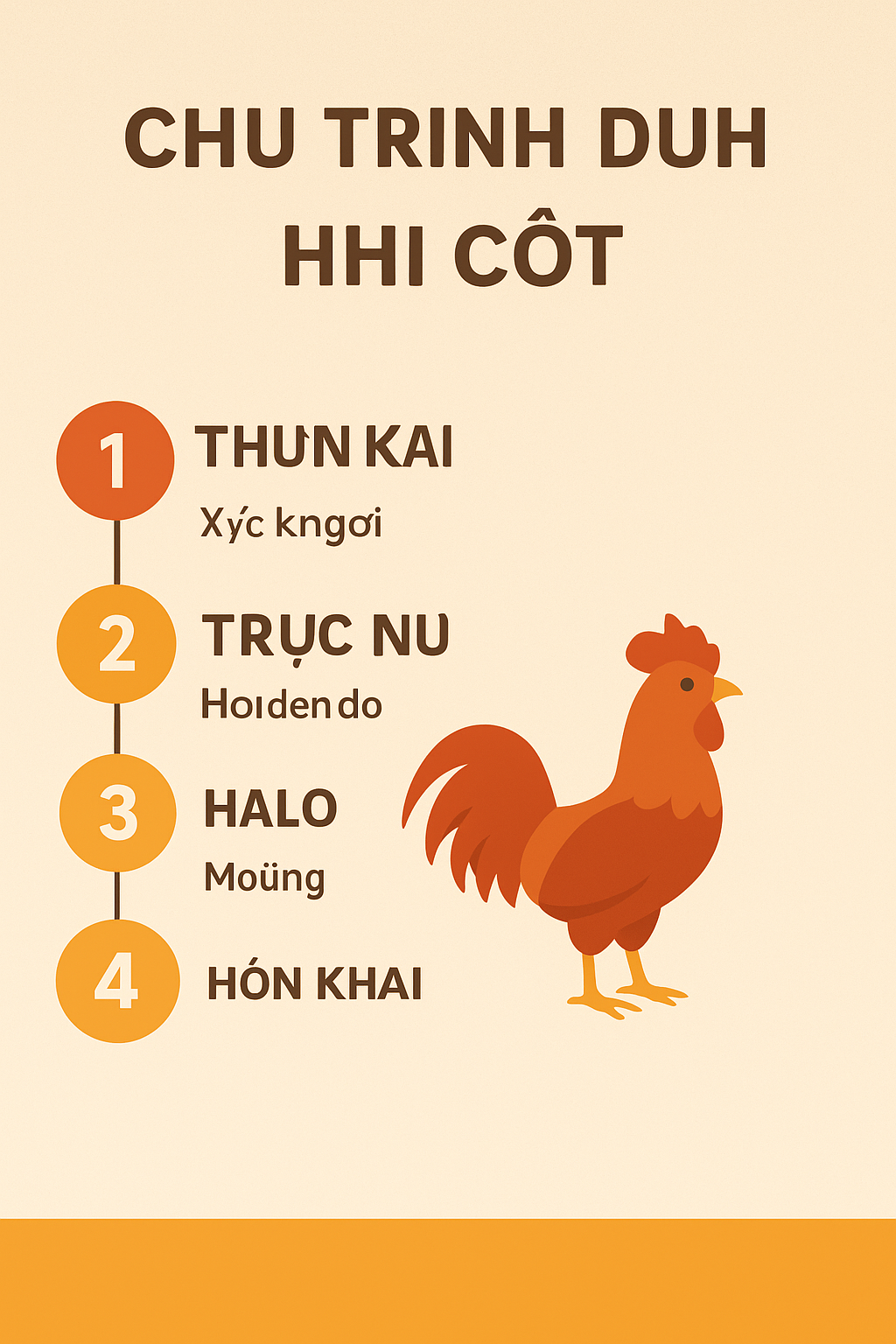 HON PHACH CHIEN KE