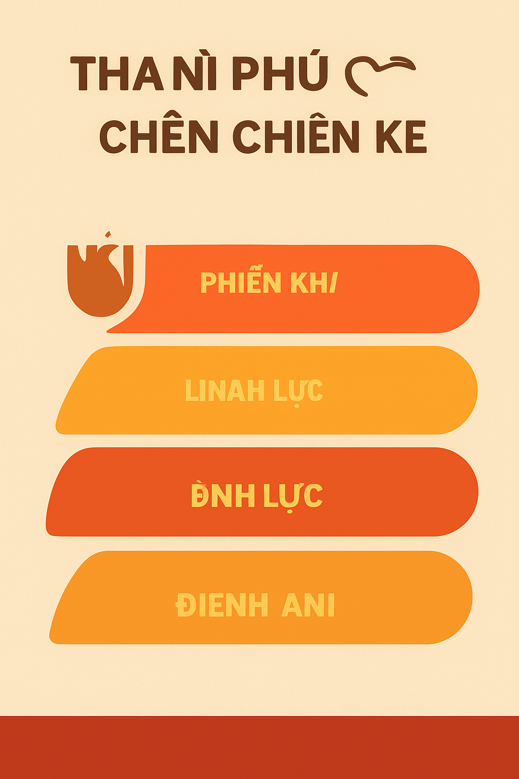 bi thuat hien dai hoa